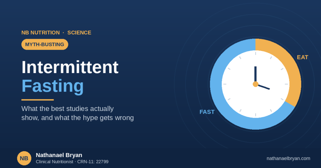 Intermittent fasting, what the best studies actually show, by nutritionist Nathanael Bryan